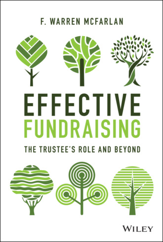 Effective Fundraising. F. Warren McFarlan