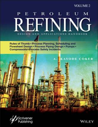 A. Kayode Coker. Petroleum Refining Design and Applications Handbook, Volume 2
