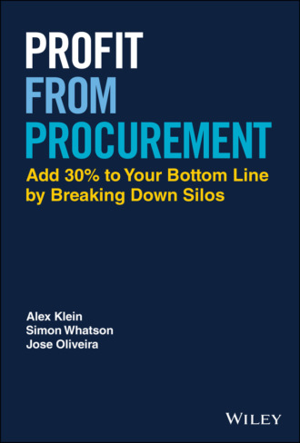 Profit from Procurement. Jose Oliveira Valentede