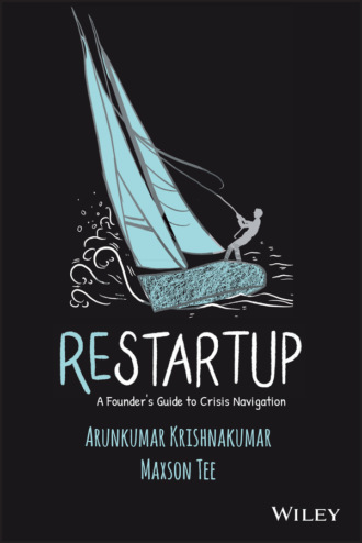 Restartup. Arunkumar Krishnakumar