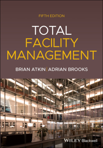 Brian Atkin. Total Facility Management