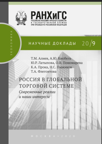 К. А. Прока. Россия в глобальной торговой системе. Современные реалии и наши интересы