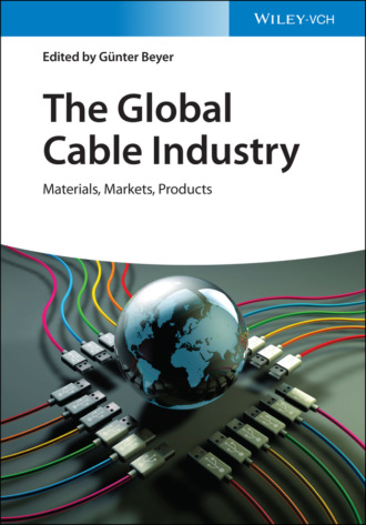 Группа авторов. The Global Cable Industry