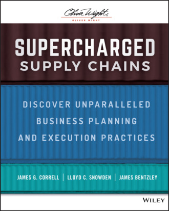 James G. Correll. Supercharged Supply Chains