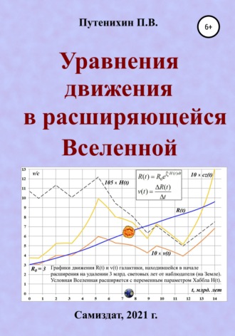 Петр Путенихин. Уравнения движения в расширяющейся Вселенной