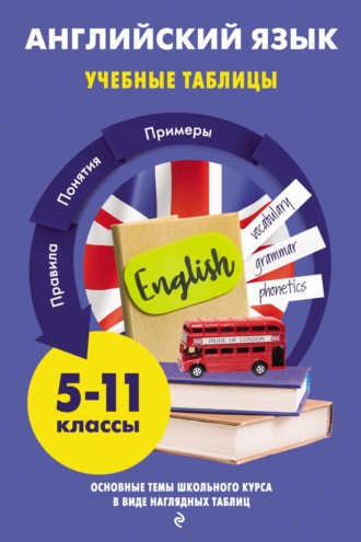 М. А. Хацкевич. Английский язык