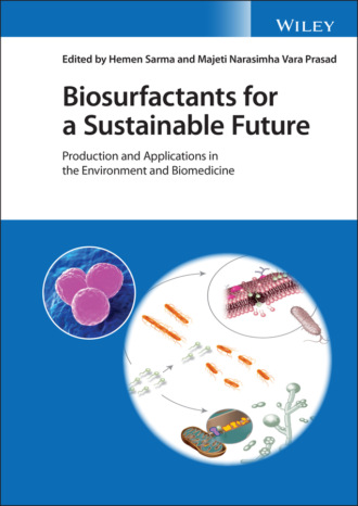 Группа авторов. Biosurfactants for a Sustainable Future