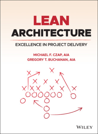 Michael F. Czap. Lean Architecture