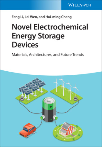 Feng  Li. Novel Electrochemical Energy Storage Devices
