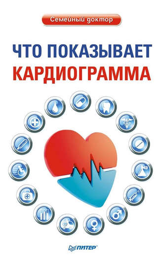 Что показывает кардиограмма. 