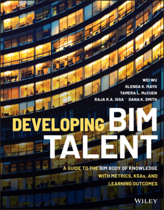 Dana K. Smith. Developing BIM Talent