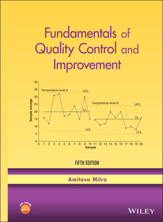 Amitava Mitra. Fundamentals of Quality Control and Improvement