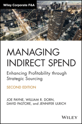 Joe Payne. Managing Indirect Spend