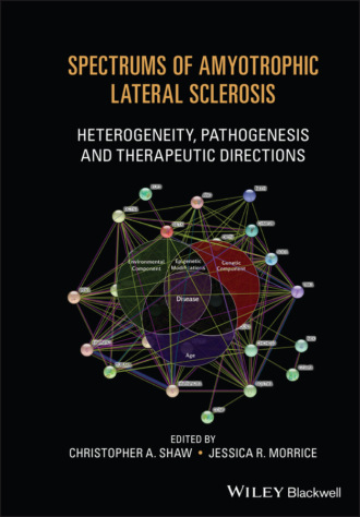 Группа авторов. Spectrums of Amyotrophic Lateral Sclerosis