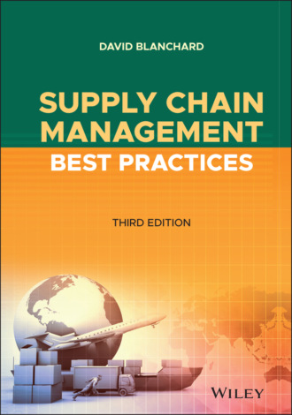 David Blanchard. Supply Chain Management Best Practices
