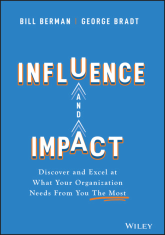George B. Bradt. Influence and Impact