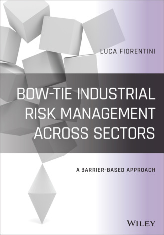 Luca Fiorentini. Bow-Tie Industrial Risk Management Across Sectors