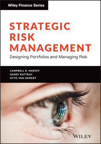 Campbell R. Harvey. Strategic Risk Management