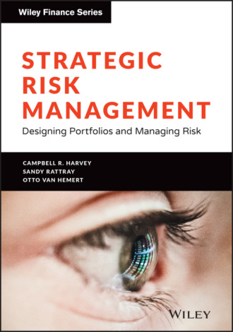 Strategic Risk Management. Campbell R. Harvey