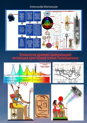 Технологии древних цивилизаций: активация кристаллов полем Посвященных. Александр Матанцев