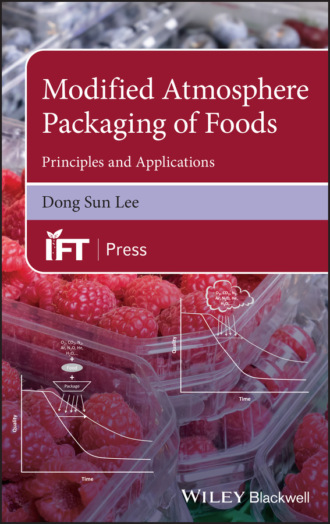 Dong Sun Lee. Modified Atmosphere Packaging of Foods