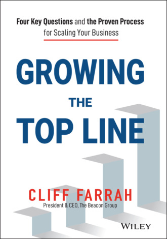 Cliff Farrah. Growing the Top Line