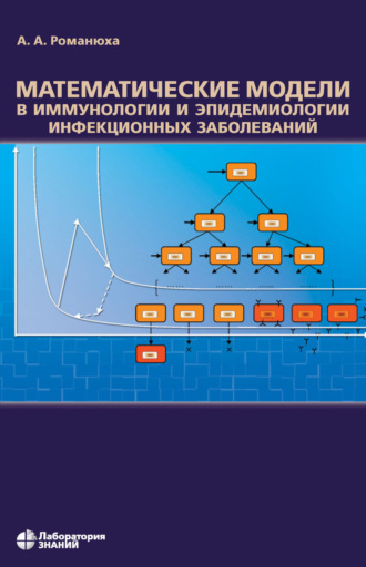 Математические модели в иммунологии и эпидемиологии инфекционных заболеваний. А. А. Романюха