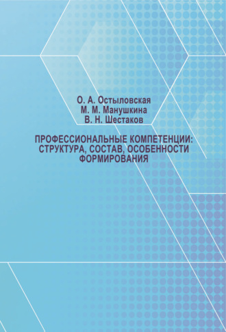 Маргарита Манушкина. Профессиональные компетенции: структура, состав, особенности формирования