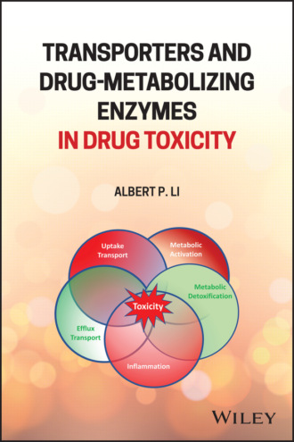 Transporters and Drug-Metabolizing Enzymes in Drug Toxicity. Albert P. Li