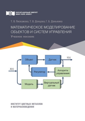 Т. В. Пискажова. Математическое моделирование объектов и систем управления
