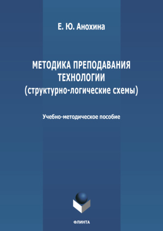 Методика преподавания технологии (структурно-логические схемы). Е. Ю. Анохина