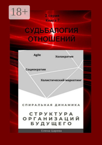 Структура организаций будущего. 