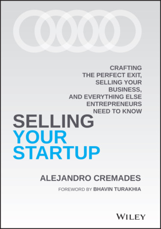 Selling Your Startup. Alejandro Cremades