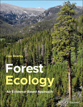 Dan Binkley. Forest Ecology
