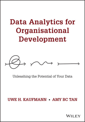 Uwe H. Kaufmann. Data Analytics for Organisational Development