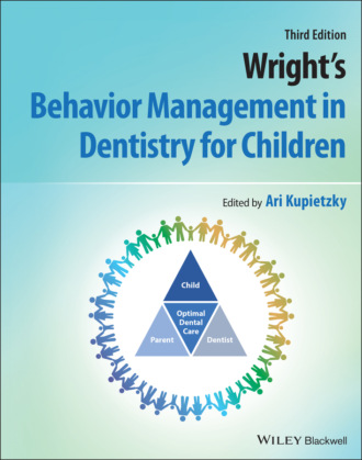 Wright's Behavior Management in Dentistry for Children. Группа авторов