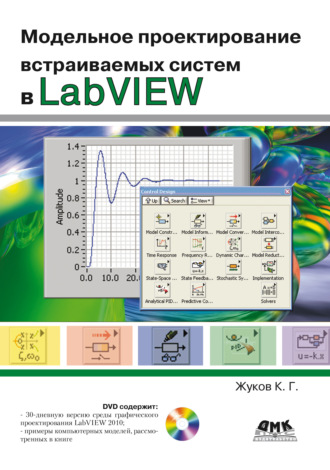 Модельное проектирование встраиваемых систем в LabVIEW. Константин Жуков