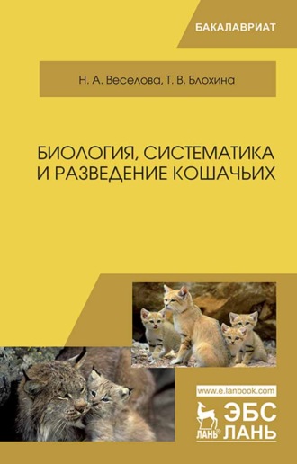 Т. В. Блохина. Биология, систематика и разведение кошачьих