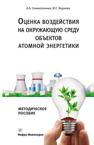 Ю. Г. Жаркова. Оценка воздействия на окружающую среду объектов атомной энергетики