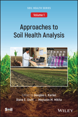 Approaches to Soil Health Analysis, Volume 1. Группа авторов