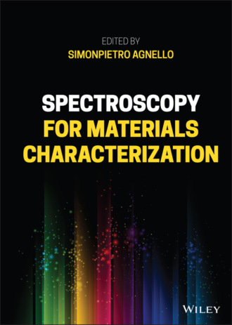 Группа авторов. Spectroscopy for Materials Characterization