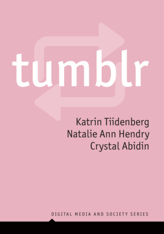 Tumblr. Crystal Abidin