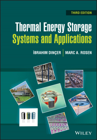 Ibrahim  Dincer. Thermal Energy Storage