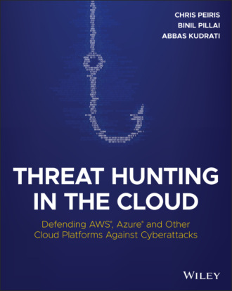 Chris  Peiris. Threat Hunting in the Cloud