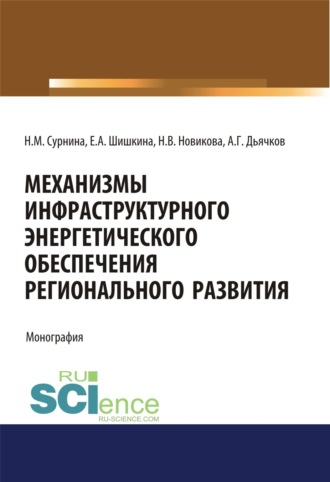 Надежда Матвеевна Сурнина. Механизмы инфраструктурного энергетического обеспечения регионального развития. (Аспирантура, Бакалавриат, Магистратура). Монография.
