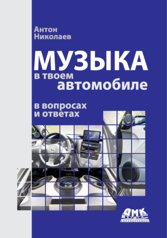 Антон Николаев. Музыка в твоем автомобиле в вопросах и ответах