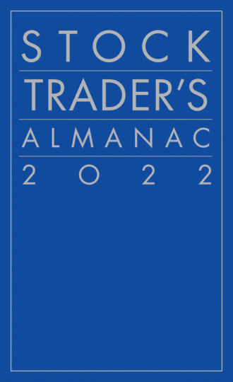 Jeffrey A. Hirsch. Stock Trader's Almanac 2022