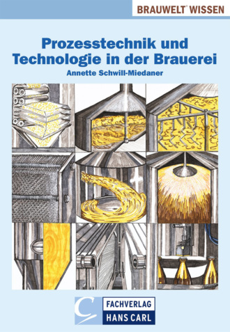 Annette Schwill-Miedaner. Prozesstechnik und Technologie in der Brauerei