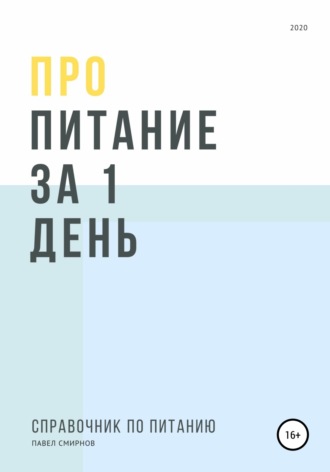 Про питание за 1 день. 