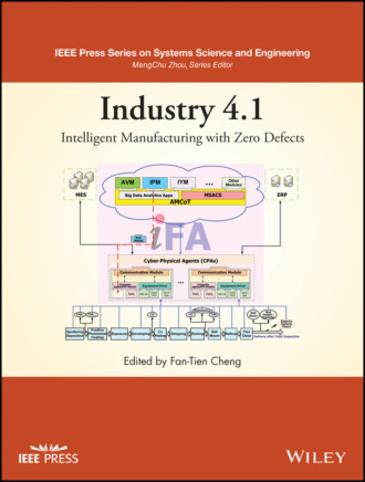 Industry 4.1. Группа авторов